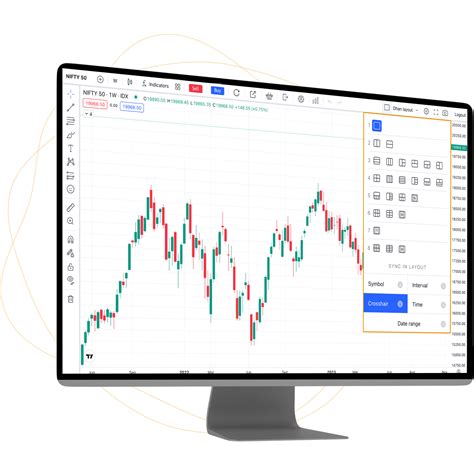 Dhan + TradingView: Access TradingView Charts Live .